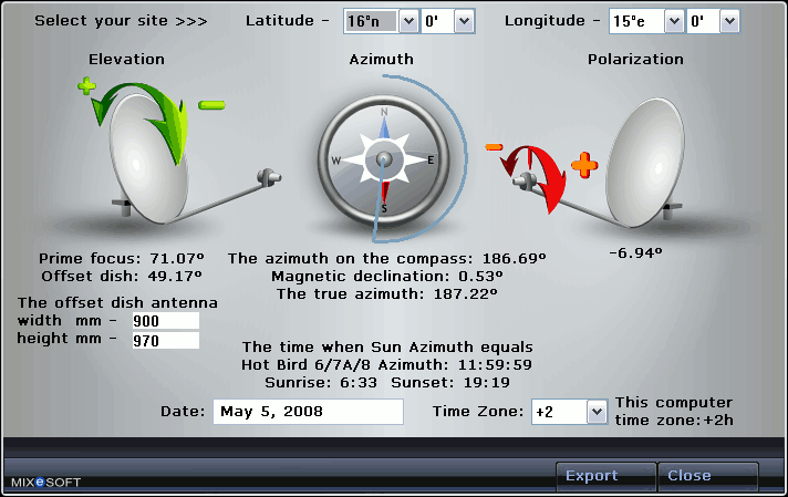 Satellite Finder Dish Alignment Module